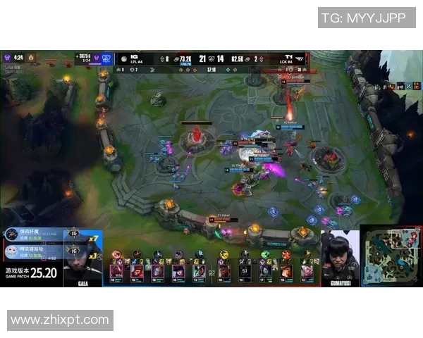 最新英雄联盟比赛经验TOP10:IG领跑