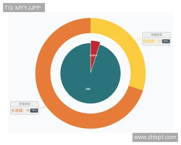 CS_GO深度：解密RNG的防反